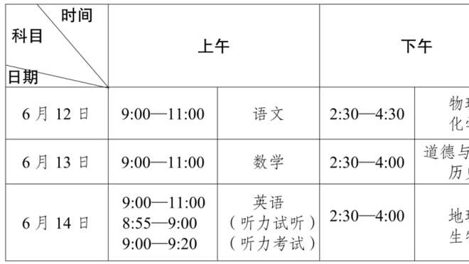 津媒：津门虎投入有保证，俱乐部人士谨慎表示目标上限较高