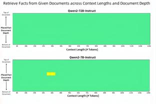 阿克：一年内赢得这么多奖杯难以置信 跟着瓜帅每天都能学新东西