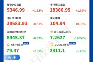 队记：拉文及其团队想加盟湖人 从上季开始他就不想为多诺万效力